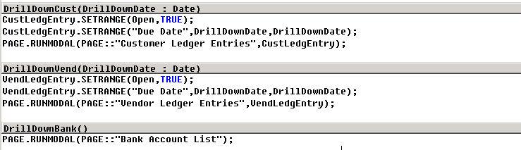 Shows the drill-down functions used by chart